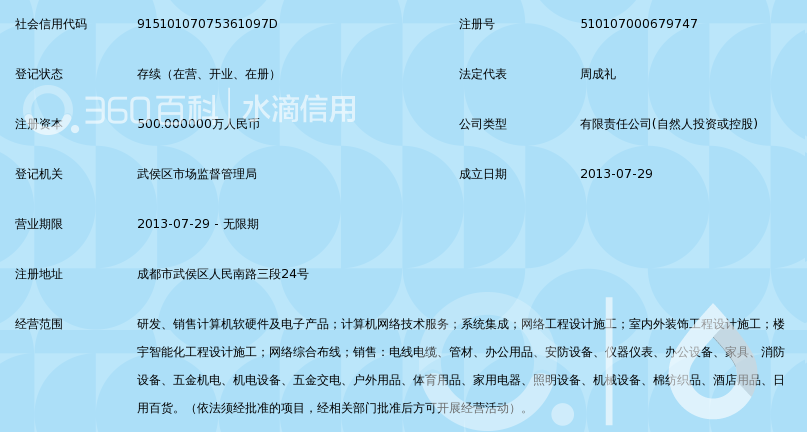 四川华博正通信息技术