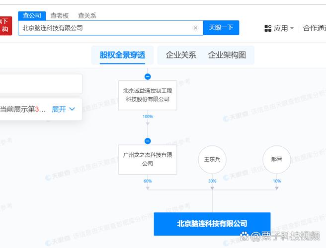 注册资本3000万人民币,经营范围含第二类医疗器械销售,计算机软硬件及
